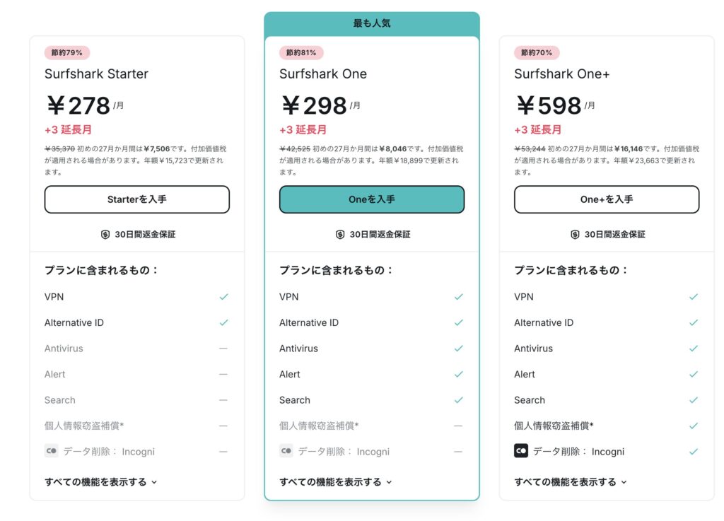 SurfSharkバースデー料金比較