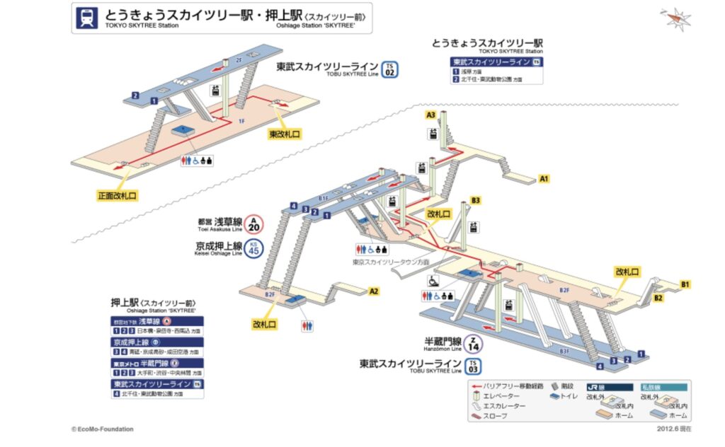 とうきょうスカイツリー駅と押上駅の構内図