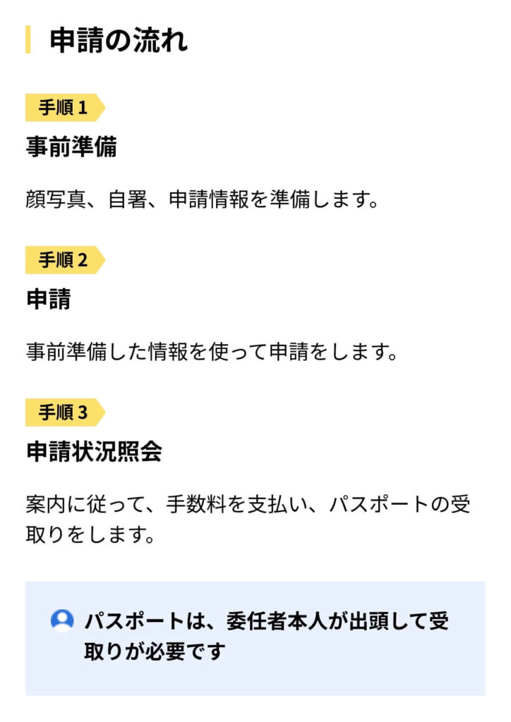 オンラインパスポート申請の手順