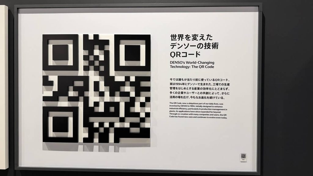 QRコードの説明